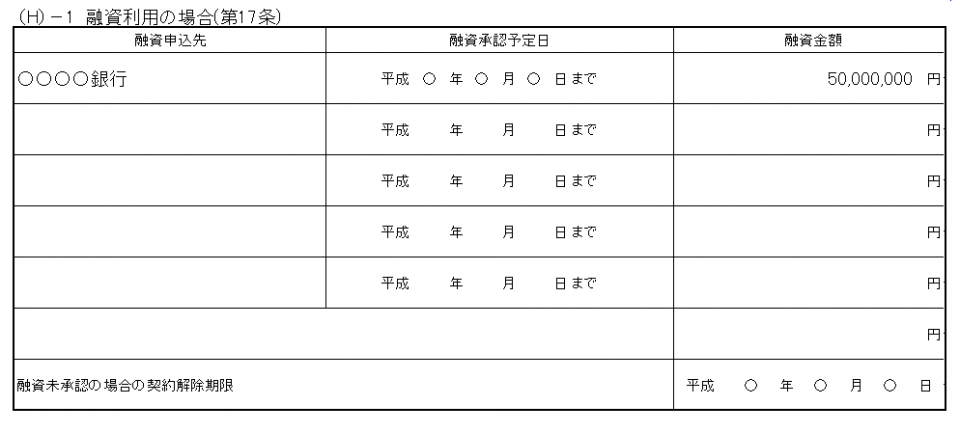 ro-nzyoukou